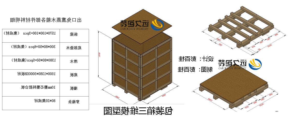 <a href='http://jw1t.jhxslscpx.com'>买球平台</a>的设计需要考虑流通环境和经济性